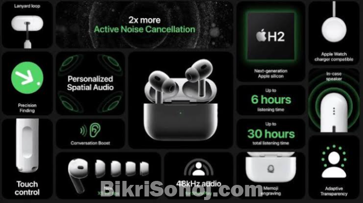 Air pods generation 2